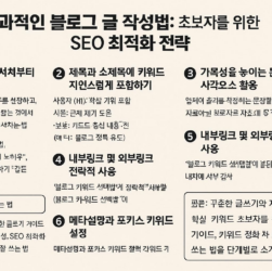 "웰니스피 블로그 대표 이미지"